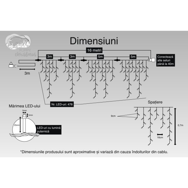 Instalatie Craciun, 16 m, 478 Led-uri ,Franjuri, Alb cald, Flash, Transformator, Interconectabila, Prelungitor 3 m inclus, Fir Negru, Flippy - imagine 3
