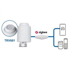 Termostat inteligent pentru calorifer, zigbee, programabil, control vocal google assistant, alexa - imagine 12