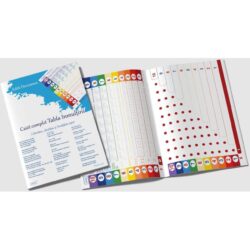 Tabla inmultirii Metoda Inversa Complet A4 NumLit TI-MI - imagine 2