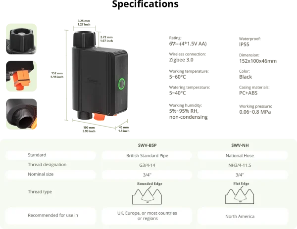 Electrovalva Smart SONOFF SWV-BSP, ZigBee 3.0 - imagine 7