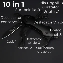 Briceag Multifunctional, Prindere Breloc , 10 In 1, Negru, 9.6x3.1x2cm - imagine 2