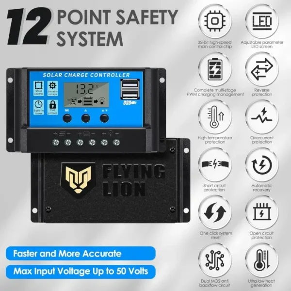 Controler Incarcare Solara Lohuis 20a, Pentru Panou Fotovoltaic, 12 V - 24 V, 2 X Porturi Usb-a, Display Lcd - imagine 6