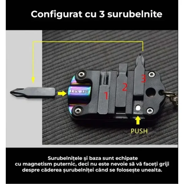 Briceag Pliabil Multifunctional, Tip Breloc, 3 Surubelnite, Negru - imagine 6