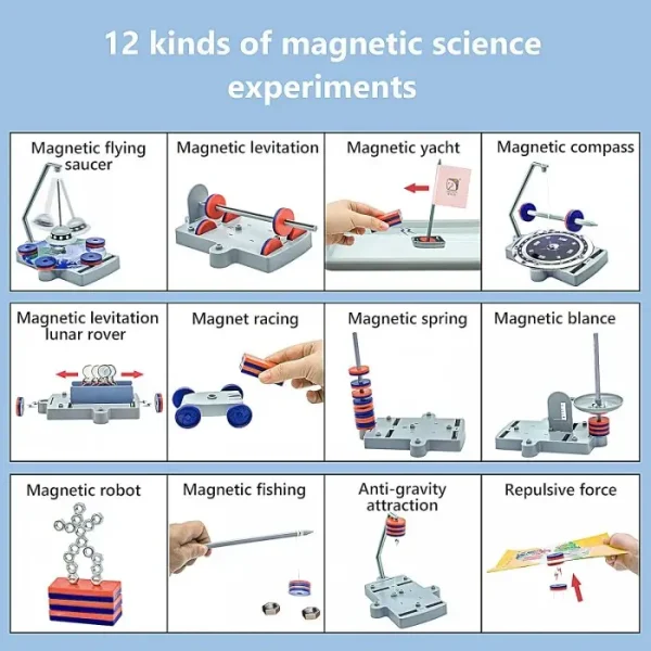 Jucarie Educationala Stiintifica, Cu Magnet Tulpina, 12in1, Pentru Copii, 21cm - imagine 7