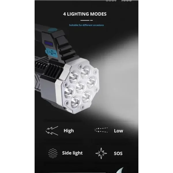 Lanterna Puternica De Mana, Abs, Lumini Laterale Cob,7 Led, 2 In 1, Afisare Procentaj Baterie, Lumina Alba - imagine 3