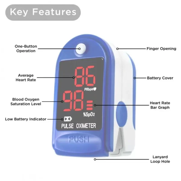 Pulsoximetru Cu Display Led, Aparat Masurare Puls Si A Oxigenului Din Sange, Albastru - imagine 4